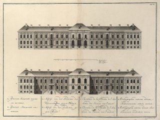 Фасад исторического здания академии наук в Санкт-Петербурге, 1741 г. Источник: Wikipedia