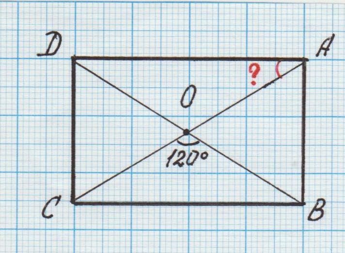 AI решает задачи по геометрии на уровне старшеклассника