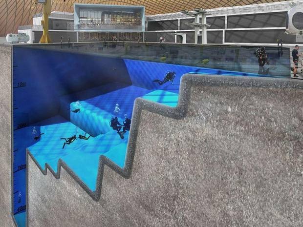 В Эссексе построят самый большой бассейн в мире для испытаний