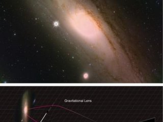 Темная материя не может состоять из первичных черных дыр: ученые проверили гипотезу Стивена Хокинга