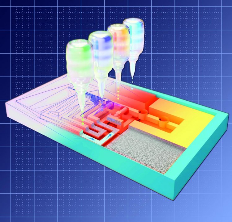 3D-печать позволяет создавать диагностические тесты быстрее и дешевле