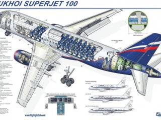 Sukhoi Superjet 100 российский ближнемагистральный пассажирский самолёт