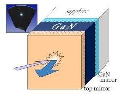 Ученые создали первый энергоэкономичный лазер, работающий при комнатной температуре