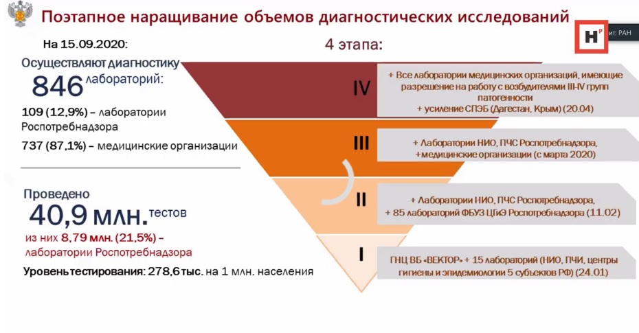 https://scientificrussia.ru/data/shared/mashaaaaaaaaaaaaaaaaaa/b5568ezymyannyj.jpg
