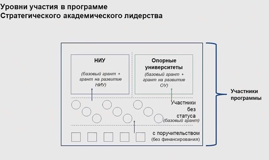 Из презентации Д.В.Афанасьева