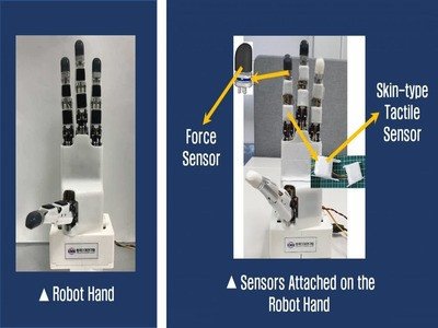 Новая рука-робот может резать бумагу ножницами
