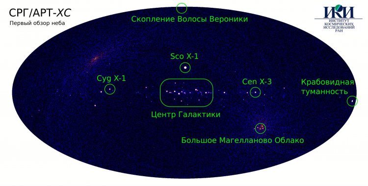 Изображение с сайта Института космических исследований РАН