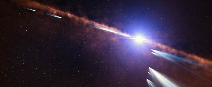 В системе звезды Бета Живописца найдено два семейства комет