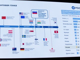 Вселенная квантовых вычислений: ФИАН и «Росатом» познакомили журналистов с технологиями будущего. Фото: Ольга Мерзлякова / «Научная Россия»