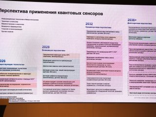 Третье заседание Квантового клуба журналистов под эгидой госкорпорации «Росатом». Фото: Анастасия Жукова / «Научная Россия»
