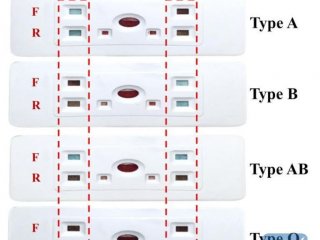 Новый «бумажный» тест помогает за секунды определить группу крови