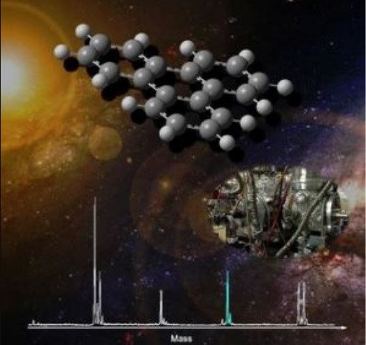 Изображение: Обложка: Газофазный синтез трифенилена (C18H12) (ChemPhysChem 6/2019)