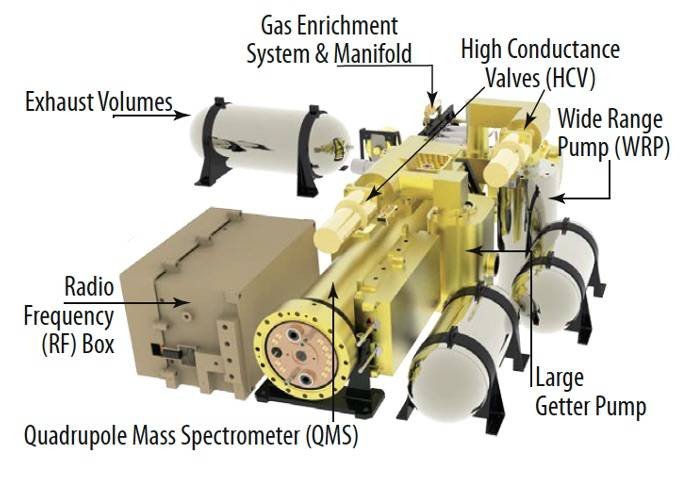 НАСА изучит состав атмосферы Венеры с помощью нового спектрометра 