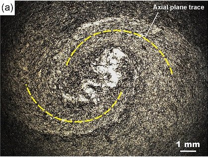 Геологи ФИЦ КНЦ РАН объяснили механизм образования спиральных элементов в горных породах с помощью трехмерной реконструкции