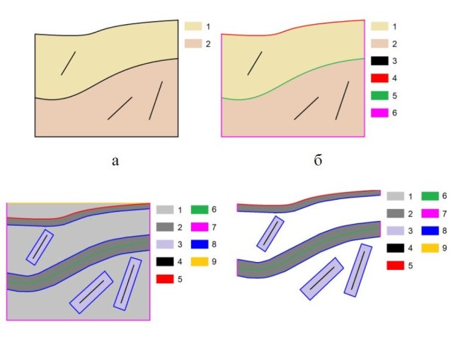 Принцип работы Химерных сеток. Источник: Акустический журнал РАН