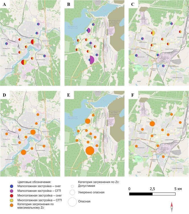 Категории загрязнения снега и снегогрязевой пульпы по суммарному показателю загрязнения: A — Алапаевск, B — Качканар, C — Серов, D — Алапаевск, E — Качканар, F — Серов