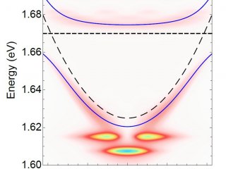 Физики впервые показали конденсацию «жидкого света» в полупроводнике толщиной всего в один атом