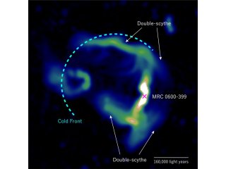 Астрономы впервые наблюдали взаимодействие плазменных джетов и магнитных полей внутри кластера