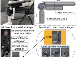 Робот-экзоскелет использует машинное обучение, чтобы помочь пользователям встать