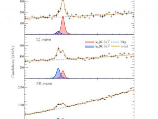 Иллюстрация (кликабельно): Два новых возбужденных состояния бариона Lambda b. Иллюстрация LHCb