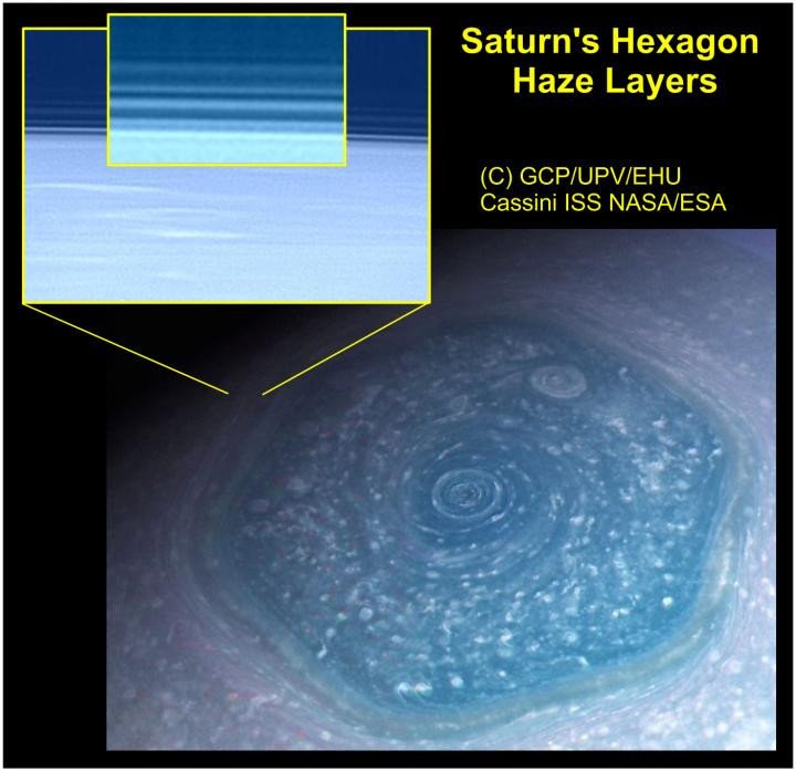 Обнаружена многослойная структура вихрей в шестиугольнике Сатурна