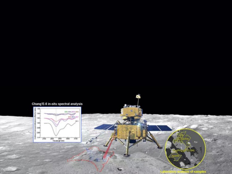 Ученые обнаружили на Луне собственный источник воды