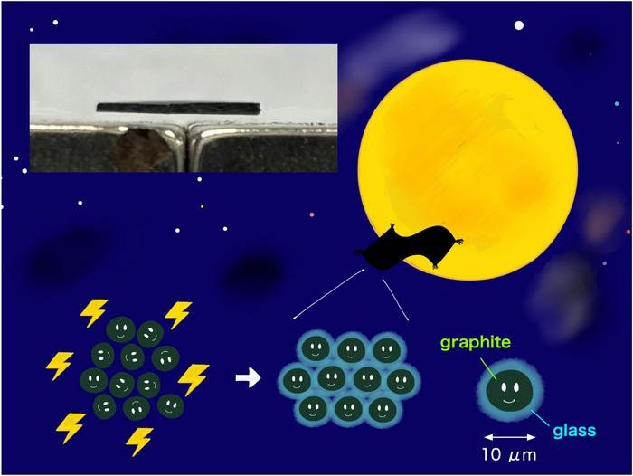 Диамагнетически левитирующий «ковер-самолет», изготовленный из частиц графита, поверхности которых изолированы слоем стекла, а направления выровнены и закреплены. Фото: KyotoU / Kazuyuki Takeda