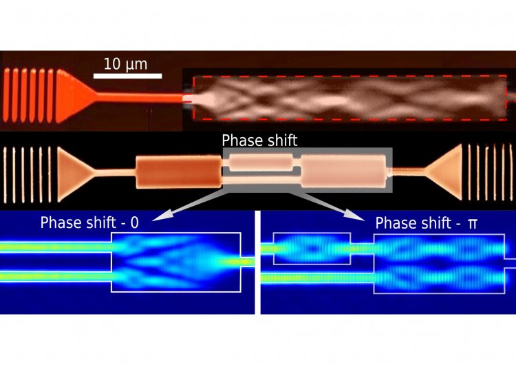 Физики МГУ создали уникальный интерферометр для интегральной фотоники на основе многомодовой интерференции