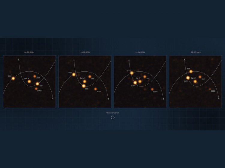 Телескоп-интерферометр ESO снял центральную область Млечного Пути