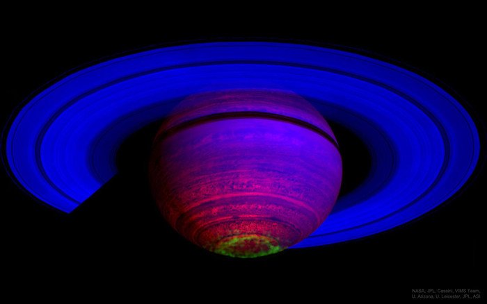 Вихревые ветры в атмосфере Сатурна генерируют полярное сияние