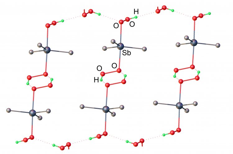 Фрагмент кристаллической структуры дигидропероксида триметилсурьмы с двумя типами водородно-связанных мотивов. Источник: Александр Медведев