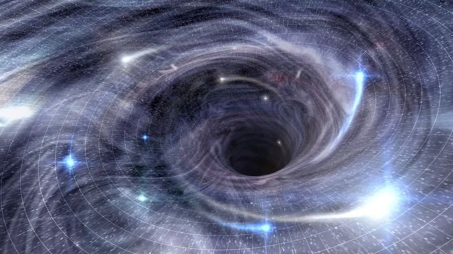 Множество черных дыр найдено в центре Млечного пути