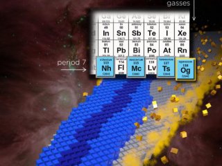 Ученые исследуют границы периодической таблицы химических элементов