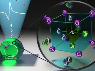 Физики Университета ИТМО и их зарубежные коллеги создали новый тип наночастиц