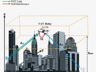 Схема работы, изображение авторов исследования