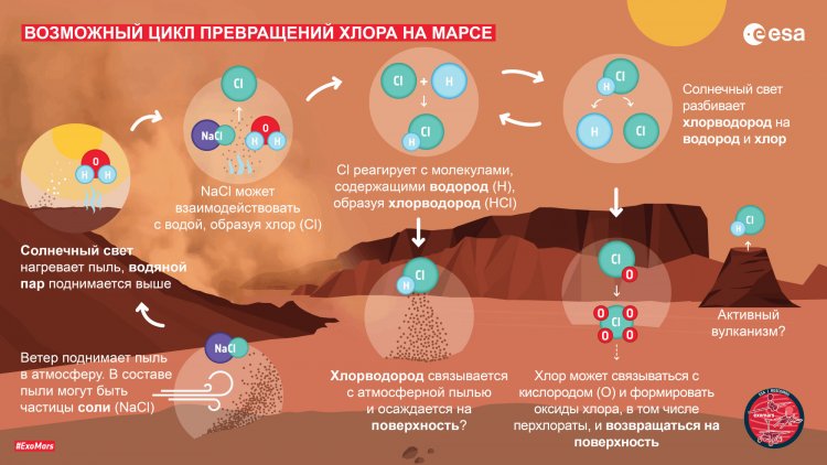 https://scientificrussia.ru/images/7/29h7-large.jpg