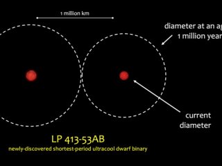 Обнаружена старейшая сверххолодная двойная звездная система  