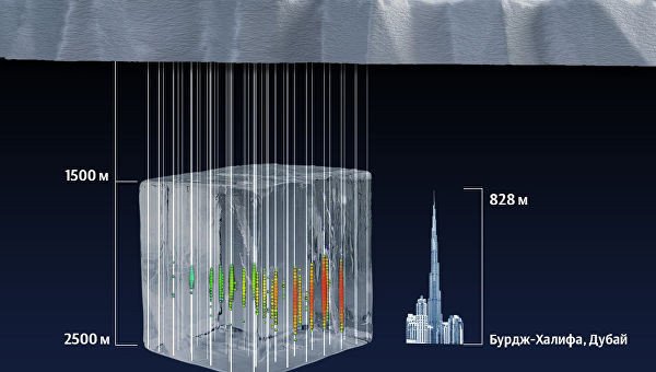 © Иллюстрация РИА Новости . Алина Полянина