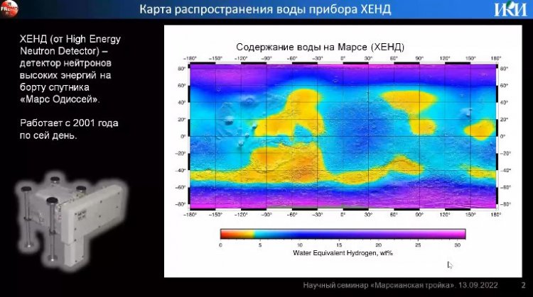 Распределение воды в верхнем слое на глубину до 1 м на Марсе