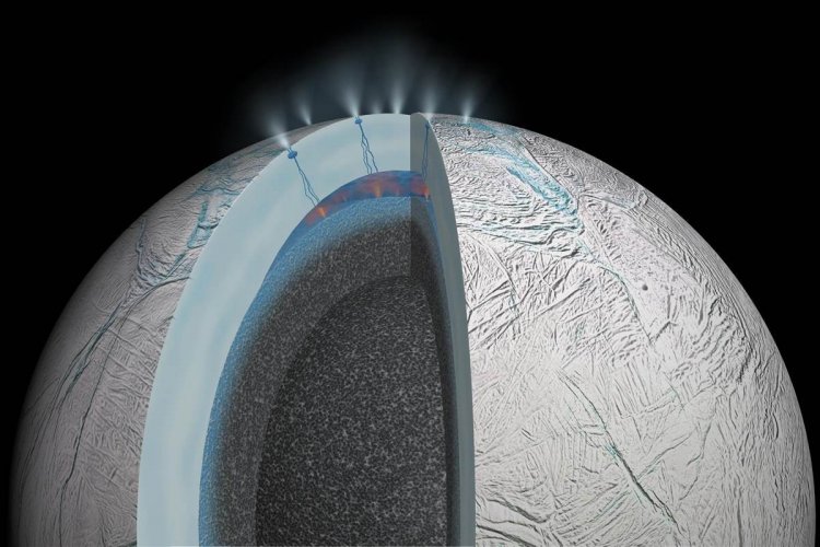 Спутник Сатурна Энцелад под коркой льда весь покрыт океаном