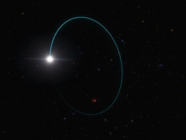 На этом рисунке художника показаны орбиты звезды и черной дыры, получившей название Gaia BH3, вокруг их общего центра масс. Это колебание измерялось в течение нескольких лет с помощью миссии Европейского космического агентства Gaia