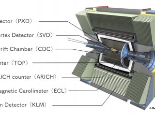 The Belle II detector. Изображение: © Rey.Hori/KEK