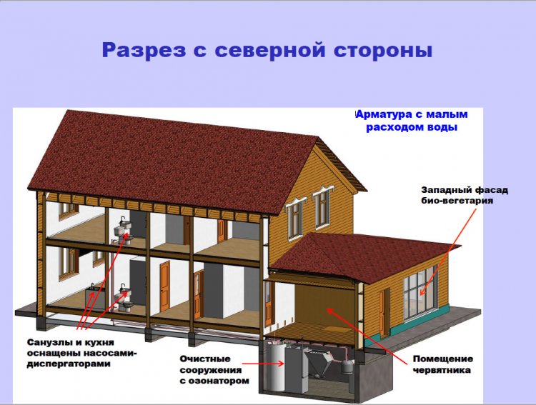 Схема предоставлена Игорем Огородниковым