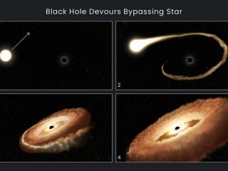 «Хаббл» обнаружил черную дыру, скручивающую захваченную звезду в форму пончика