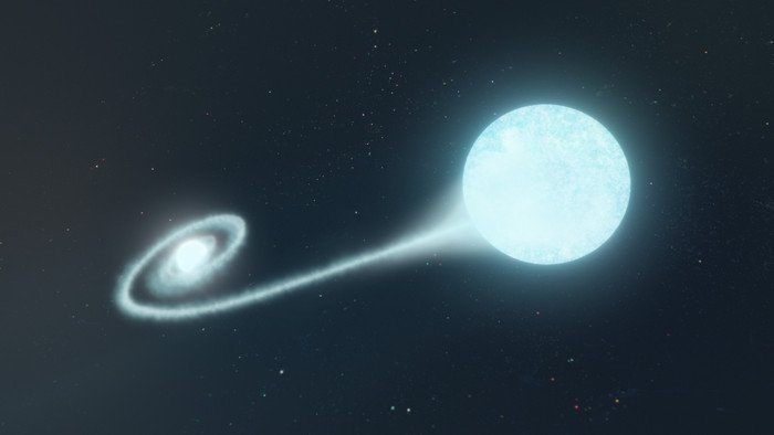 Астрономы впервые наблюдали радиоволны от сверхновой типа Ia