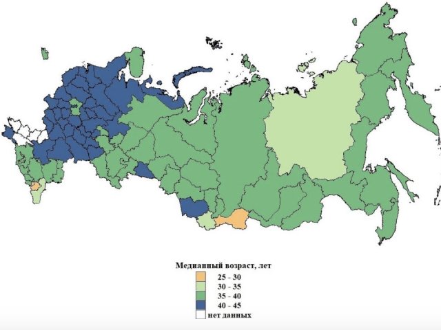 Медианный возраст в регионах России в 2020 г. (источник: разработано авторами по данным Федеральной службы государственной статистики)
