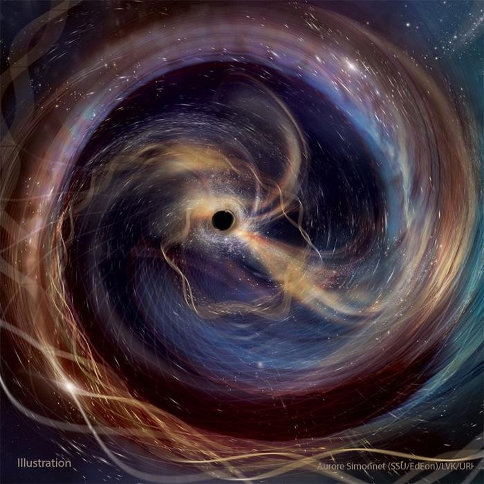 GW250114: Столкновение вращающихся черных дыр. Фото: Aurore Simonnet (SSU/EdEon), LVK, URI; LIGO Collaboration