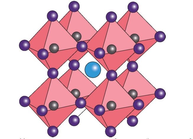 Минералогически вероятные для нижней мантии соединения со структурой перовскита: каркас из октаэдров, образованных атомами кислорода (фиолетовые шары), внутри — атомы крем- ния (серые шары), в полостях каркаса — атомы магния и железа (голубой шар)
