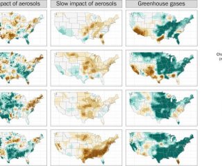 Эти карты показывают, как выбросы аэрозолей и парниковых газов влияют на экстремальные осадки в разные сезоны. Зеленый цвет указывает на увеличение количества осадков, в то время как коричневый означает уменьшение