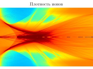 Иллюстрация: Моделирование динамики ионов в эксперименте SLAC. Предоставлено В. Худяковым